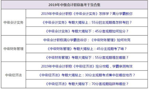 五行命理推荐适配日期