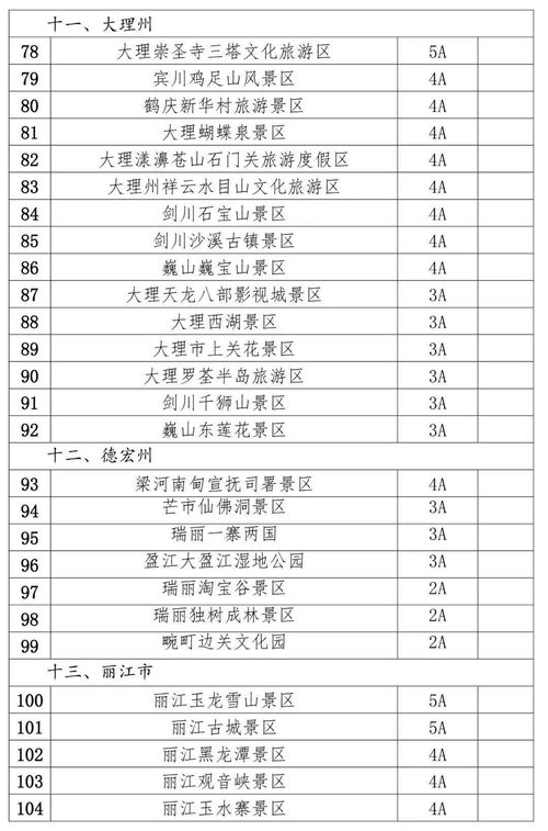 门票价格：贵得离谱还没道理