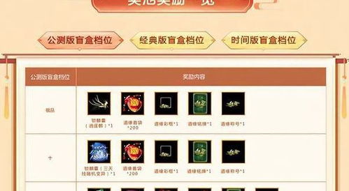 穴位分析：缺乏生气