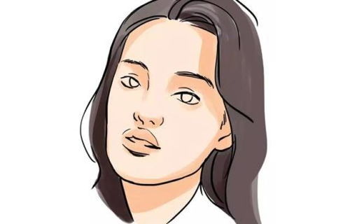 个性特征