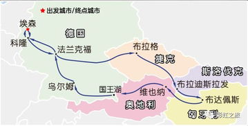 行程规划建议：7天深度游攻略