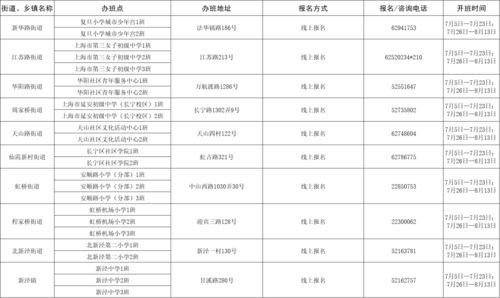 上升星座是个啥玩意儿？