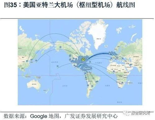 3.1 交通运输工具