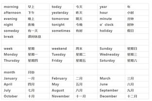 穿插一点生肖星座风水的乐子（因为主题太干燥了）