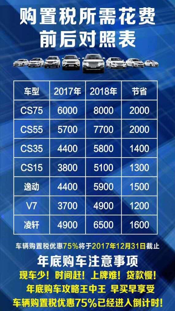 2026年1月最适合买车的吉日是哪几天？