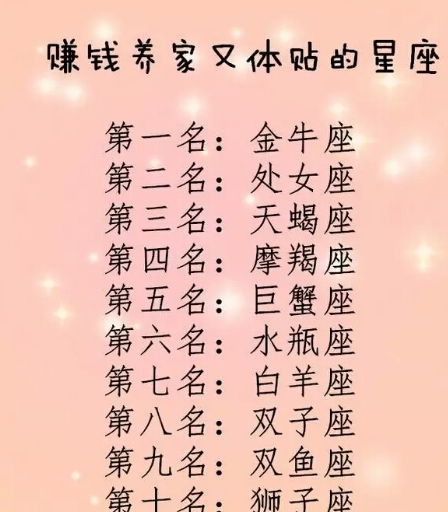 星座效率大乱炖：谁才是职场中的闪电侠？