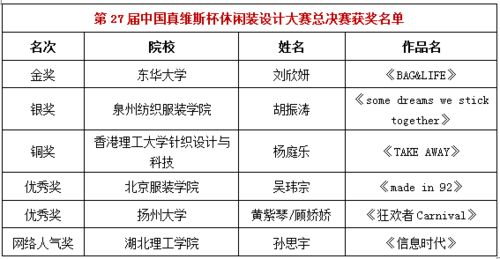 2.1 拼音谐音效应：声音里藏着的化学反应
