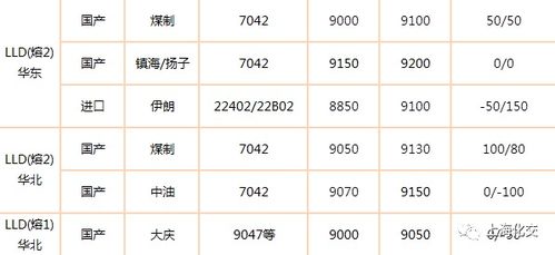 2026年11月28日出生宝宝吉日：2026年11月28日吉日