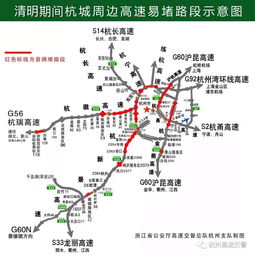 1. 京昆较高速：直达较大本山