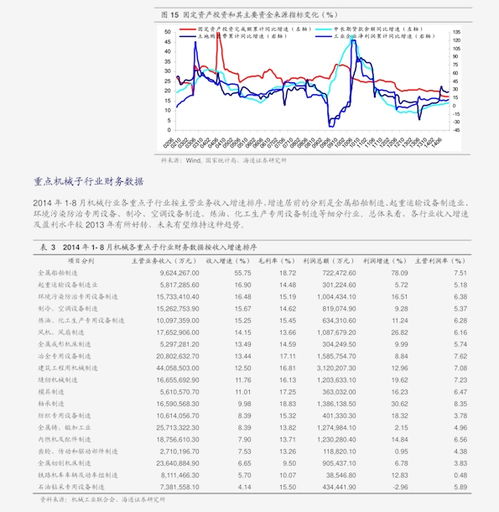 天呐！机票价格为啥像疯了一样乱跳？