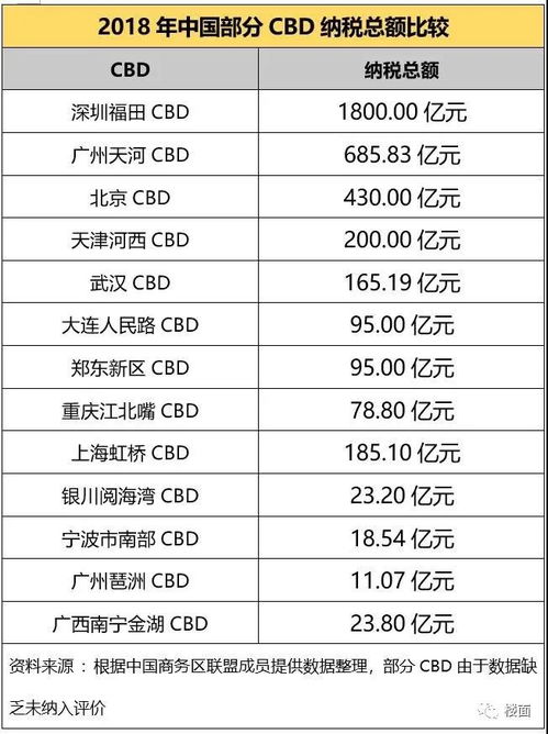 东北旅游收入翻倍的狂想曲——千亿梦到底是“梦”还是“醒”？