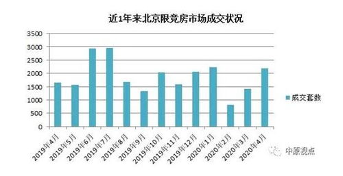2026年2月新房进火吉日具体是哪几天呢？