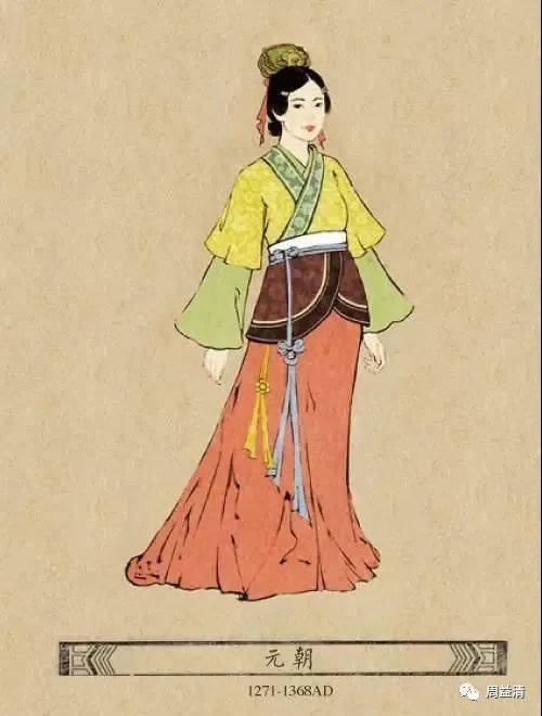 三、 官居与平民：阶级差异显现于衣裳间
