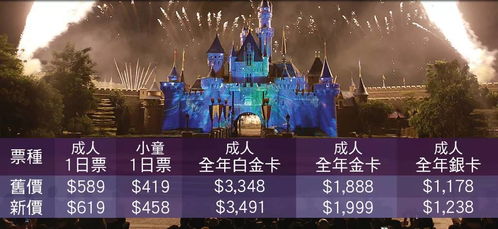 2026年星座运势与游玩指南