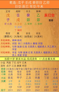 小孩八字命理分析书如何为长尾关键词？