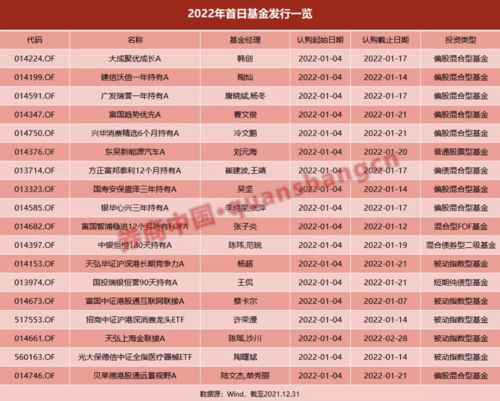 2026年5月有哪些开市吉日？