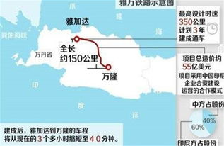 2024年3月 我帮朋友查济南到北海的物流