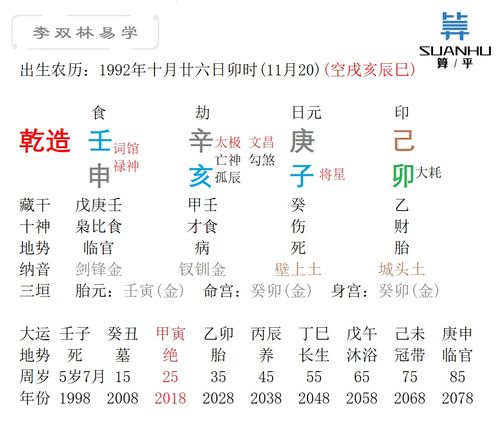 东北人八字合婚李双林八字合婚视频靠谱吗？