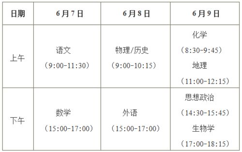 什么时候是批八字新一天的起点时辰，以及进行批八字的最佳时间呢？