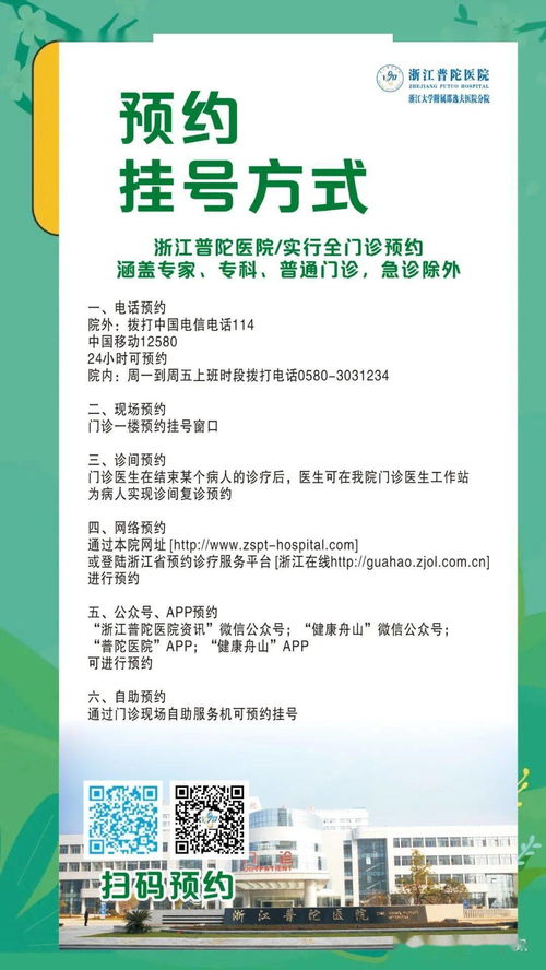 一、 随意从挂号到改名的奇葩桥段