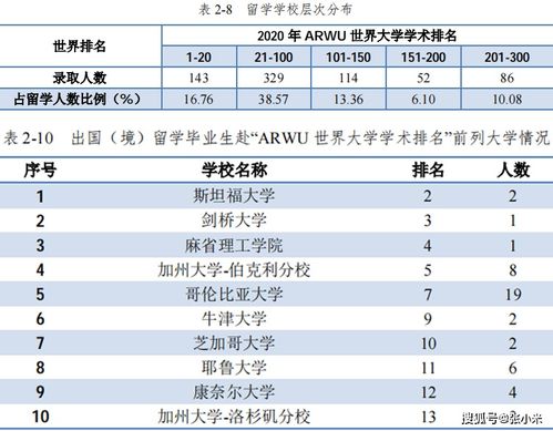 怎样判断一个良好名字？（非常十分沉关键！）