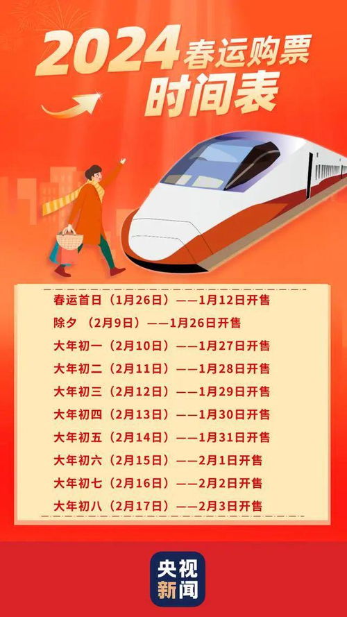 真实案例：2023年春运的惨痛教训