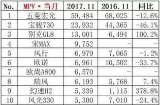 命理例子详细认识