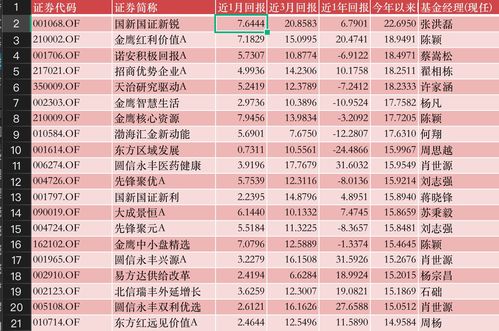 2026年二月有哪些出行吉日适合出行呢？