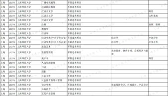 2026年2月有哪些出行求财的吉日呢？