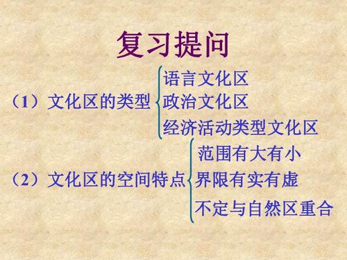 为哪些选择诗意型命名？