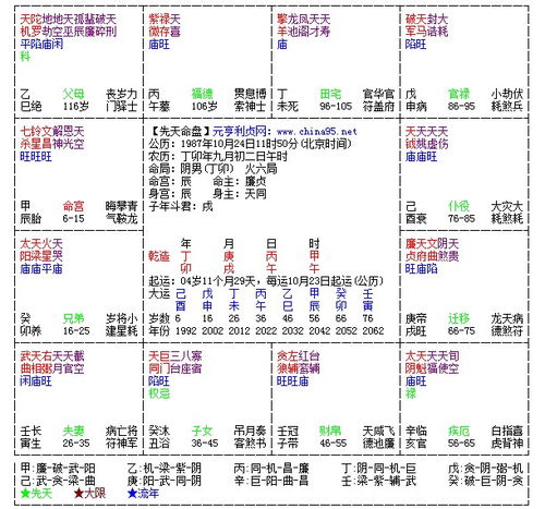 三、神仙职业大揭秘