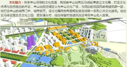 八、 区位优势：交通便利，前景广阔（又一次噪音）???!!!@@@$$$***===+++---///\\\|||===+++---\