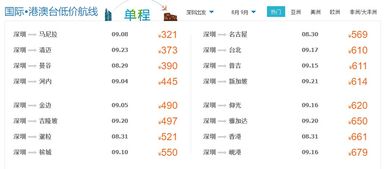 一、 沈阳之旅，一场未知的邂逅 (以及我昨晚做的奇怪梦)