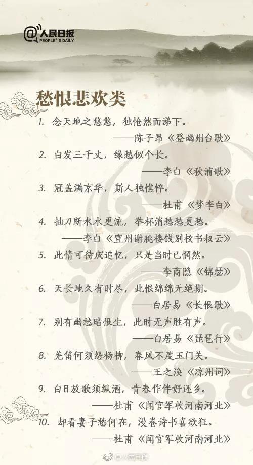 白羊座：勇敢者的力量与智慧