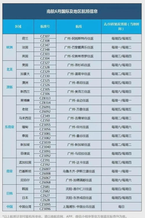 2026年6月入学吉日和每月吉日具体是哪天？