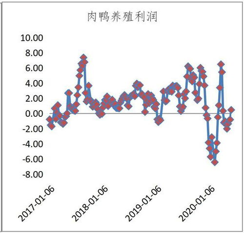 哪个生肖代表享受天年，哪个生肖象征战鼓声声震动天？