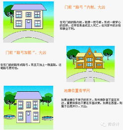 5. 卧室玄机