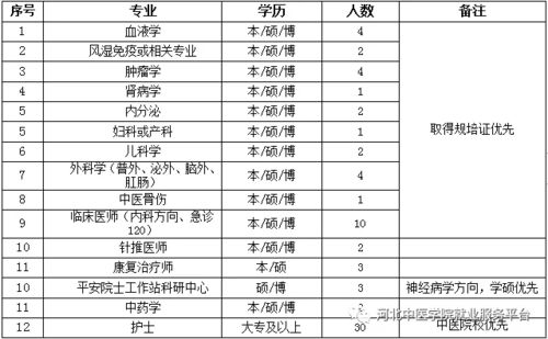 时间的奥秘与杨思涵的直觉