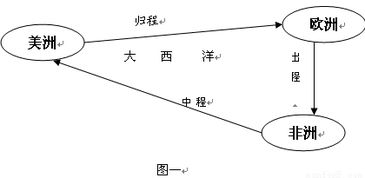 八字称命中的几两几钱几两命与两数解释有何内在联系？