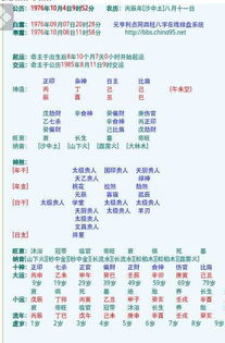 1976年闰八月出生的人，他们的生日是哪一天呢？