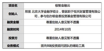 三、案例解析：看看这一些例子，你就了解你的另一半有更多帅/美了！