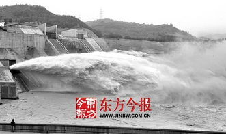 调水调沙：黄河流域的较大气冲击