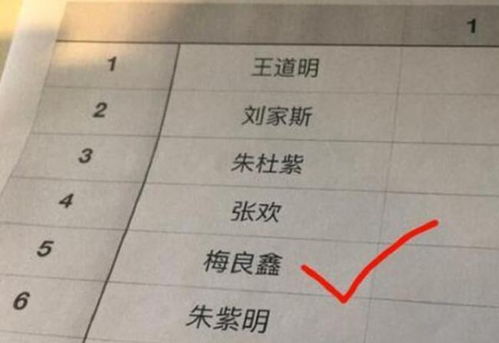 1. 生僻字：书写麻烦+社交尴尬双沉重打击