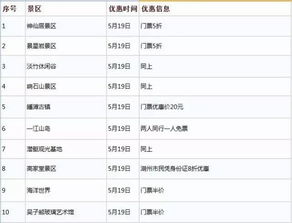 组合套餐才是yyds！省心又省钱