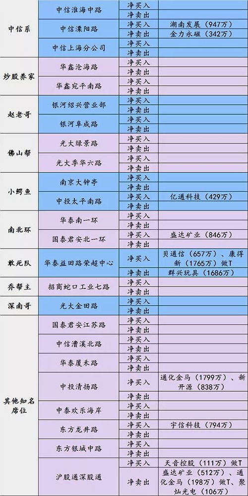 啊啊啊！2026年开业黄历暴击！不看后悔到捶胸顿足！