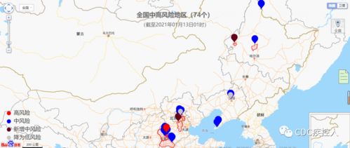 回顾：从疫情中汲取力量