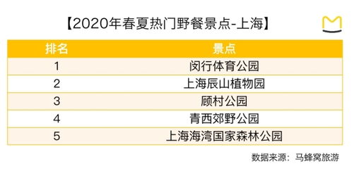 骑行陷阱大揭秘