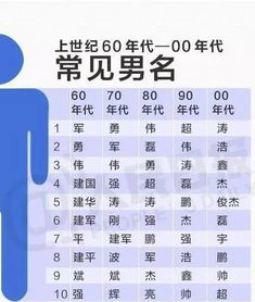 张梓宣名字评分分析