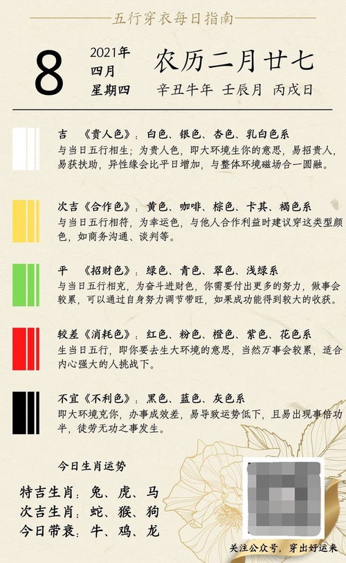 今日五行穿衣指南，如何根据五行穿衣运势搭配服饰？