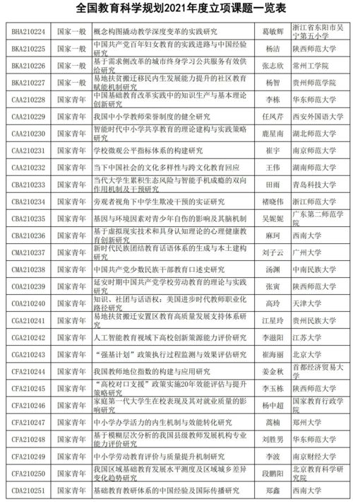 第一章：洞房风水，气场决定幸福